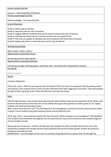 New AQA Trilogy 9-1: Calculating Rate of Reaction