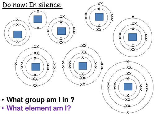 NSE6_FNC-9.1 Practice Test Engine