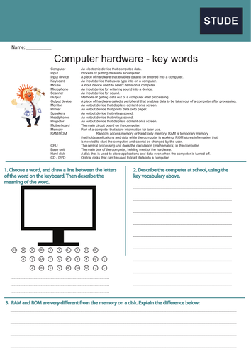 Computer and computing hardware - KS3 | Teaching Resources