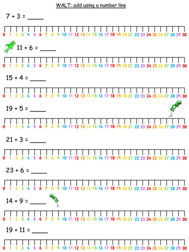 year-1-adding-and-subtracting-on-a-numberline-worksheets-teaching