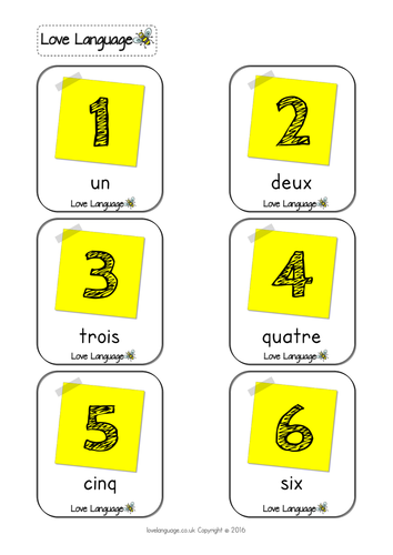 Age in French - numbers 1-10 vocabulary cards