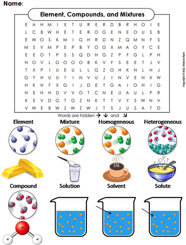 Elements Compounds Mixtures Task Cards and Activities Bundle | Teaching ...