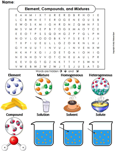 Elements Compounds and Mixtures Word Search