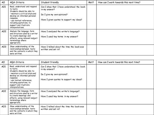 AQA new specification English Literature 8702 Charles Dickens Christmas Carol Tiny Tim observation