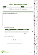 computer science data representation test