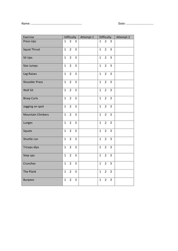 Differentiated Circuit training cards