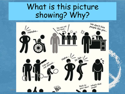 Religious Discrimination | Teaching Resources