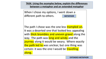 Gcse English Descriptive Writing Help Gcse Descriptive Writing