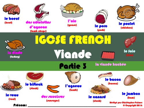 IGCSE French: Food and drink (part 3): Meat | Teaching Resources