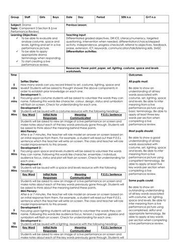 Component 3 Section B (Live Performance Review) Powerpoint, Resources ...