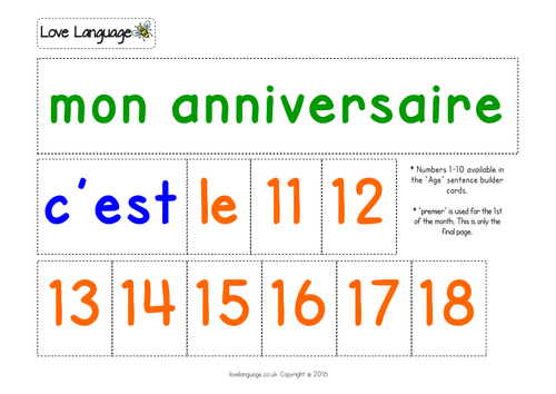 Birthday in French - sentence builders