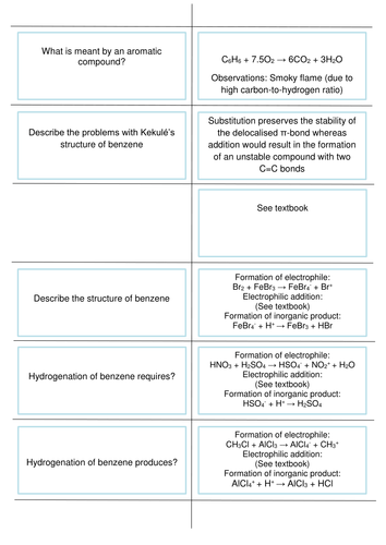Organic Chemistry Flash Cards | Teaching Resources