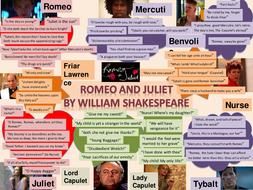 Romeo and juliet setting image