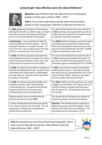 Living Graph: How effective were the Liberal Reforms 1906 - 1914?