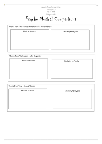 EDEXCEL A Level Music  - Psycho.  Musical Comparisons