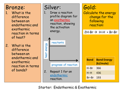 Starters Rates of Reactions Endothermic Exothermic Equilibrium GCSE ...