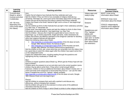 Diwali Lesson plan and Worksheets / Activity | Teaching Resources