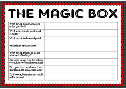 PERFORMANCE POETRY TEACHING RESOURCES KEY STAGE 1-2 THE MAGIC BOX POEM ...