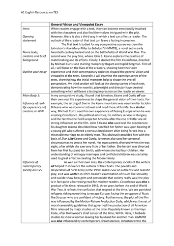 personal essay leaving cert marking scheme