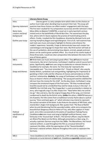 comparative essay structure leaving cert