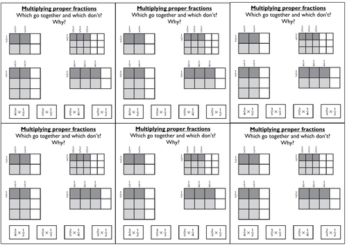 match up the pictures to the equations | Teaching Resources