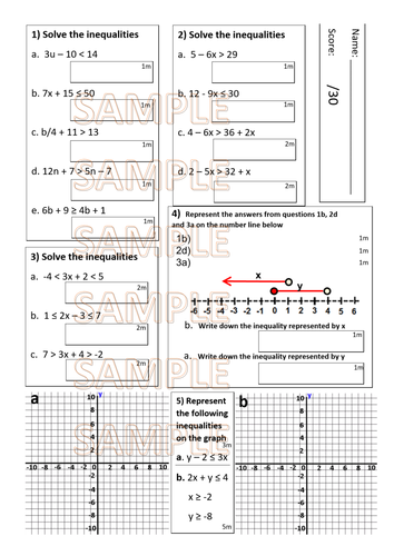 Half lesson, one sheet test on Inequalities