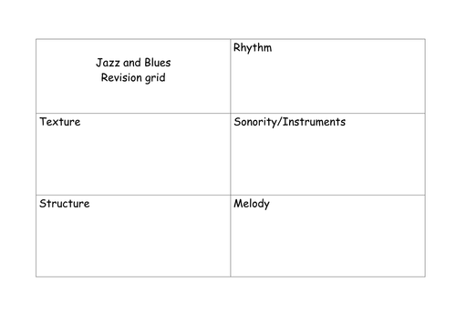 Eduqas GCSE Music for Ensemble - Jazz and Blues Music