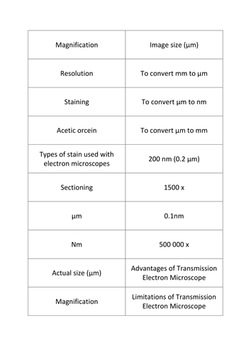 docx, 14.93 KB