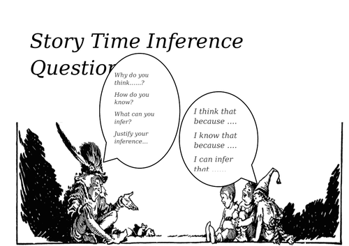 Inference Staff Meeting Primary - English, Reading, KS1, KS2, Literacy ...