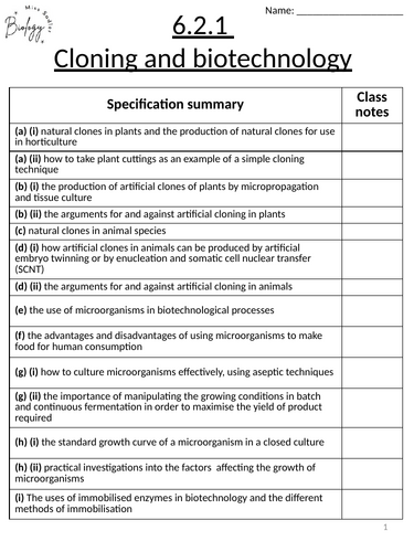 6.2.1 Cloning and Biotechnology OCR A level Biology (12 lessons ...