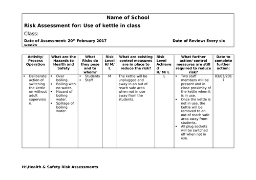 Kettle Risk Assessment | Teaching Resources