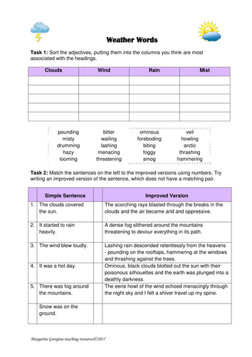 Describing weather effectively in descriptive and creative writing