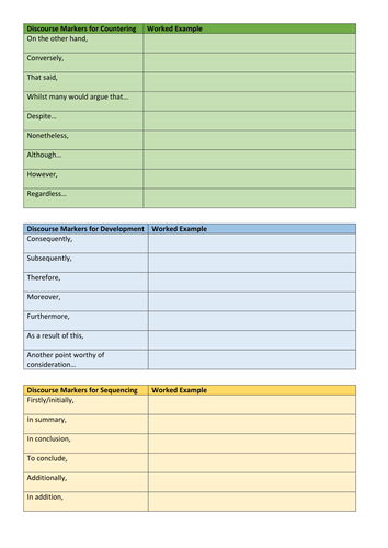 Lesson 2 - Discourse Markers and Persuasive Vocabulary. Paper 2 Writing ...