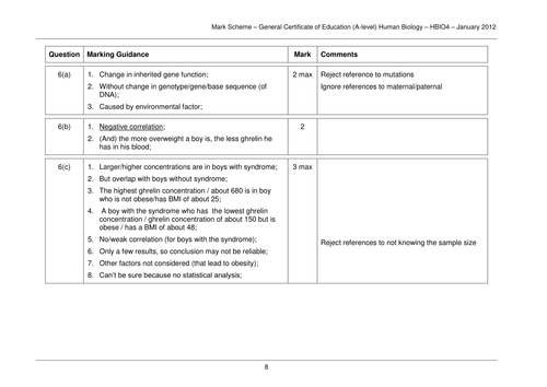 Process of gene expression picture