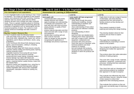 Food Technology Scheme of Work SOW KS3 | Teaching Resources