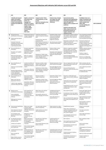 writing-a-review-gcse-english-language-1-9-a02-a05-teaching