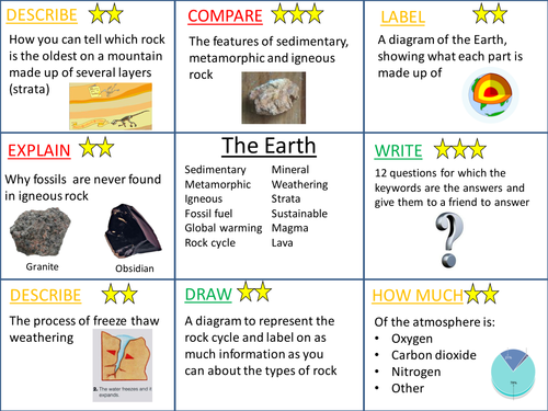 The Earth revision activities for the new KS3 curriculum | Teaching