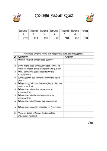 Easter quiz teaching resources
