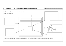 CAMS | Teaching Resources