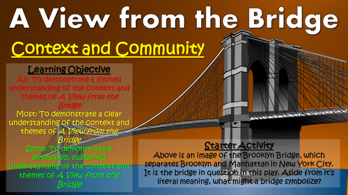 A View from the Bridge: Context of Italian American Brooklyn