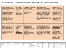 Sociologist Classify Crimes