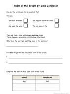 Editable KS1 Reading Prehension SATs Style Questions