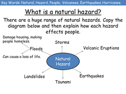 New AQA: Lesson 1 What is a natural hazard | Teaching Resources