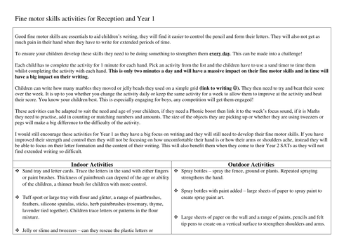 Fine Motor Skill Activities for Inside and Outside the Classroom