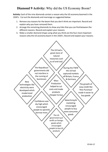 Diamond 9 Card Sort: Why did the US economy boom in the 1920s?