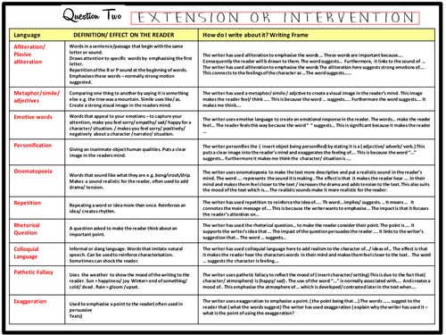 English Language Writing Frame for Paper 1 Language / structural ...