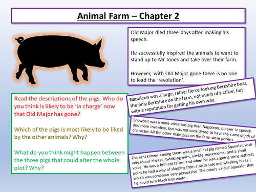 animal-farm-chapter-2-teaching-resources