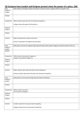 Writing frame for comparing London and Emigree (AQA Power and Conflict)