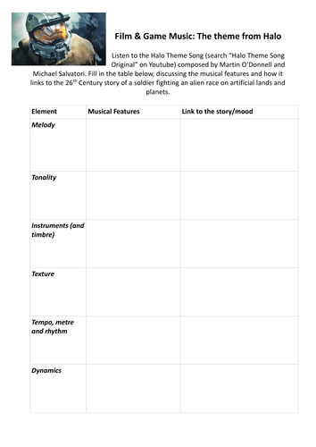 GCSE Film Music Lesson 2