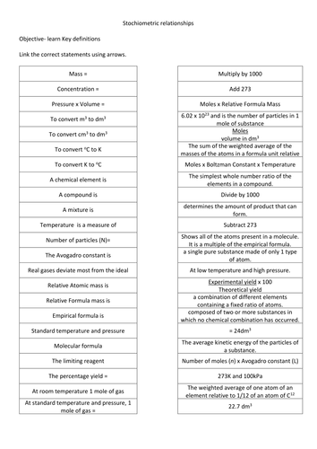 Revision of Stoichiometric relationships